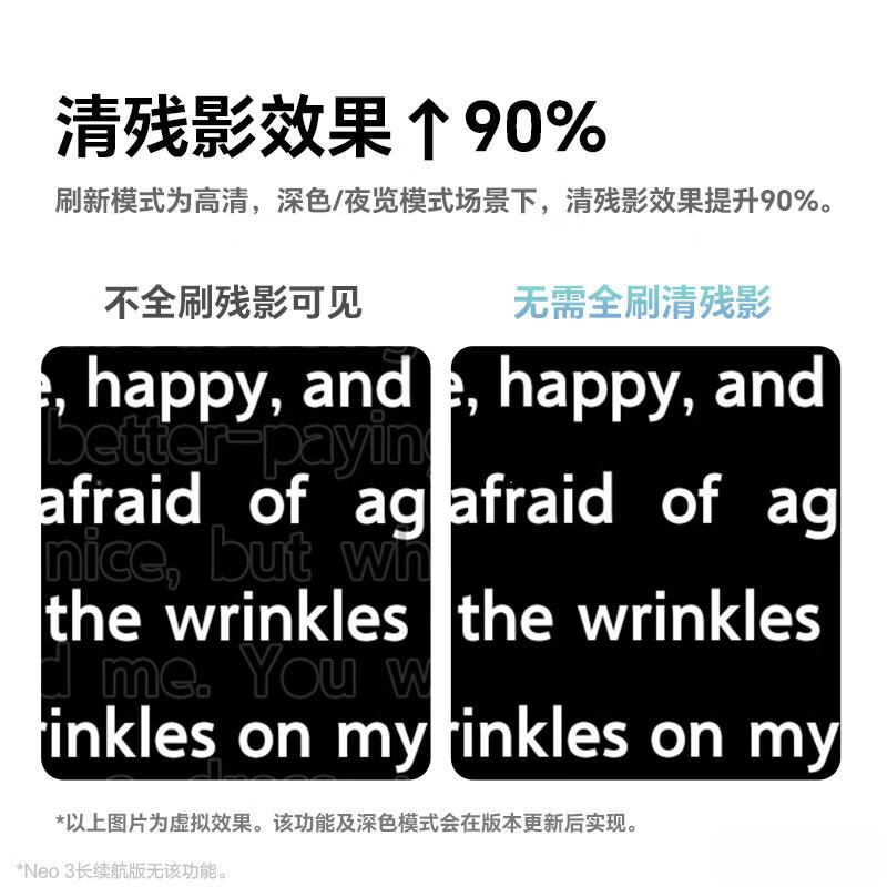 ：让每一次阅读都成为享受的旅程CQ9传奇电子掌阅阅读器评测(图9)