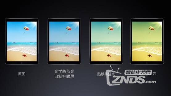 家强?解析电子产品的防蓝光技术CQ9电子最新网站护眼功能哪(图3) 家强?解析电子产品的防蓝光技术CQ9电子最新网站护眼功能哪(图3)