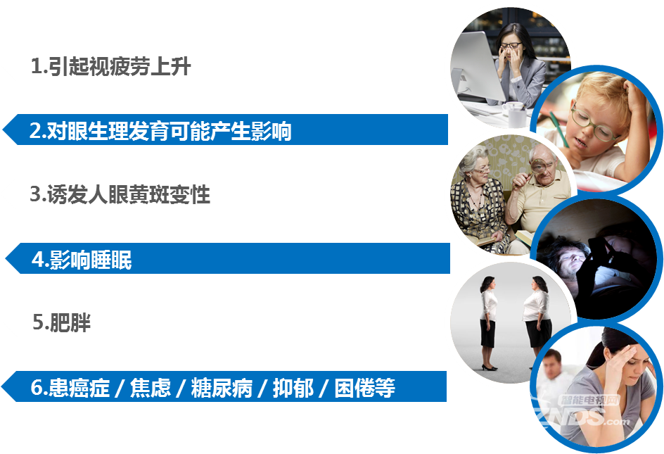 家强?解析电子产品的防蓝光技术CQ9电子最新网站护眼功能哪(图4) 家强?解析电子产品的防蓝光技术CQ9电子最新网站护眼功能哪(图4)